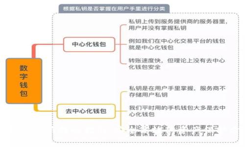 TP钱包申诉找回指南:安全高效的资产保护方案